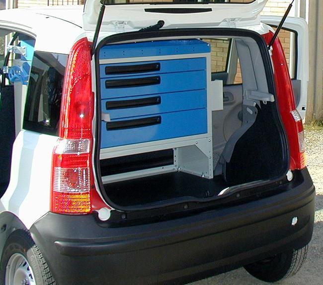 Panda Syncro Deutschland